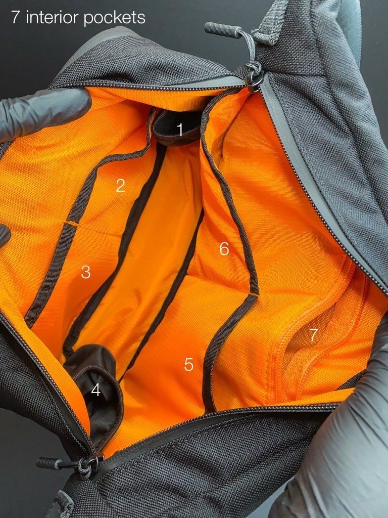 The City Sling V2 - For those carry more - The Man Bag Co