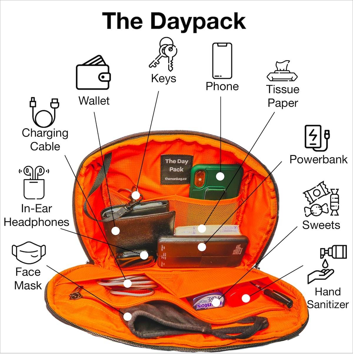 The Daypack - The Man Bag Co