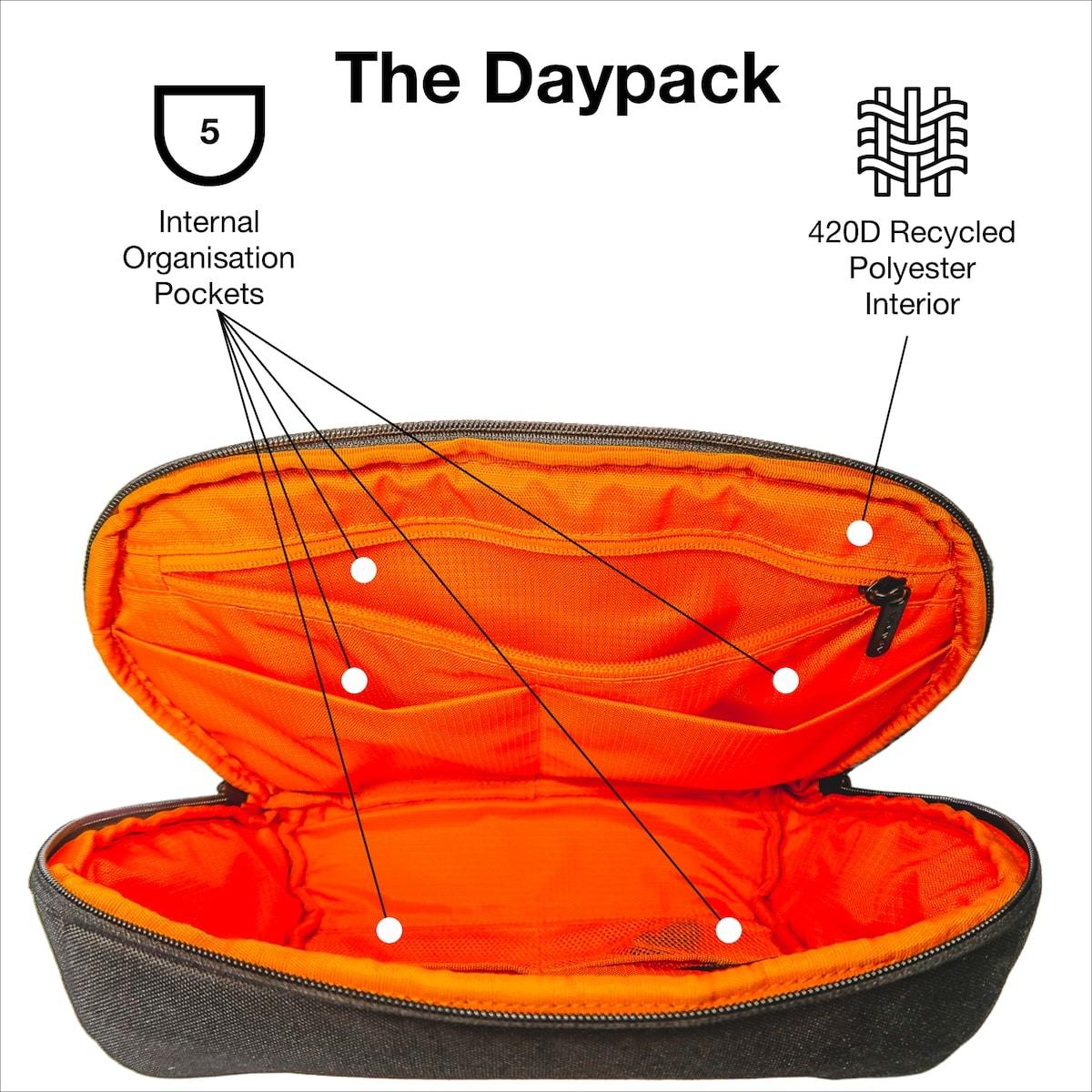 The Daypack - The Man Bag Co