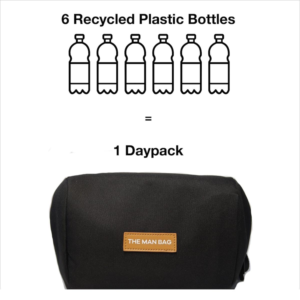 The Daypack - The Man Bag Co