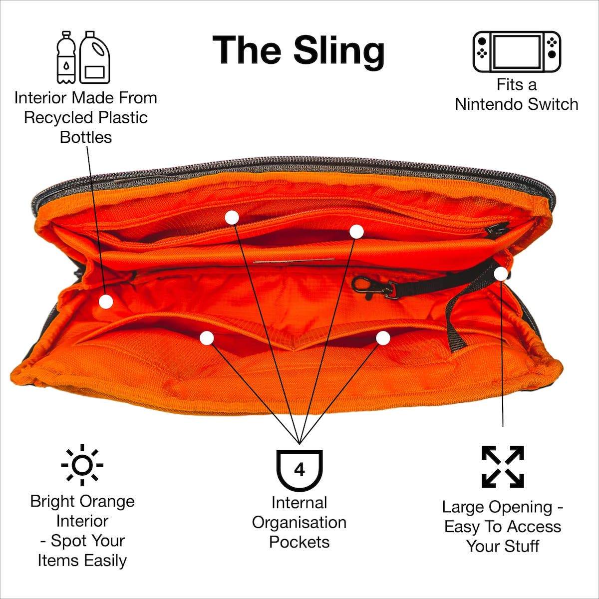 The Sling - Men's Sling Bag - The Man Bag Co